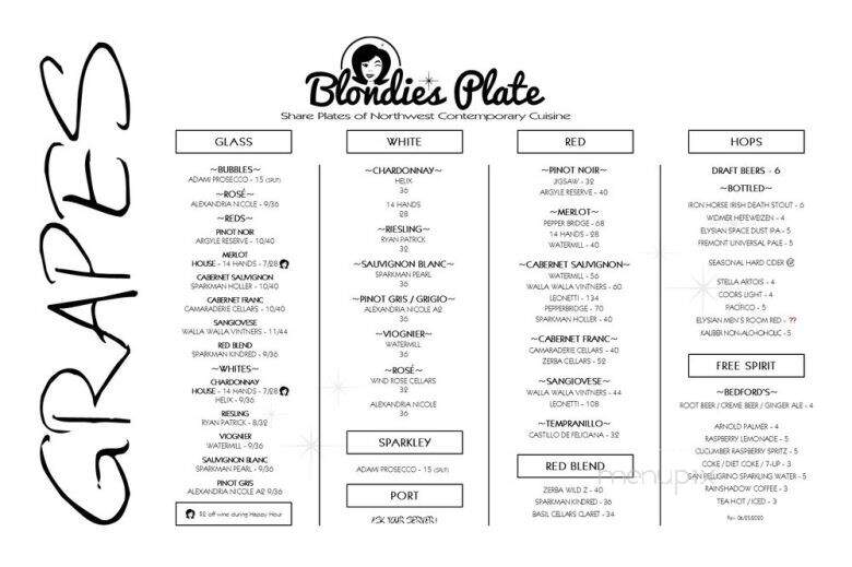 Blondie's Plate - Sequim, WA menu_pic