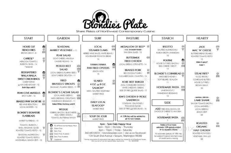 Blondie's Plate - Sequim, WA menu_pic