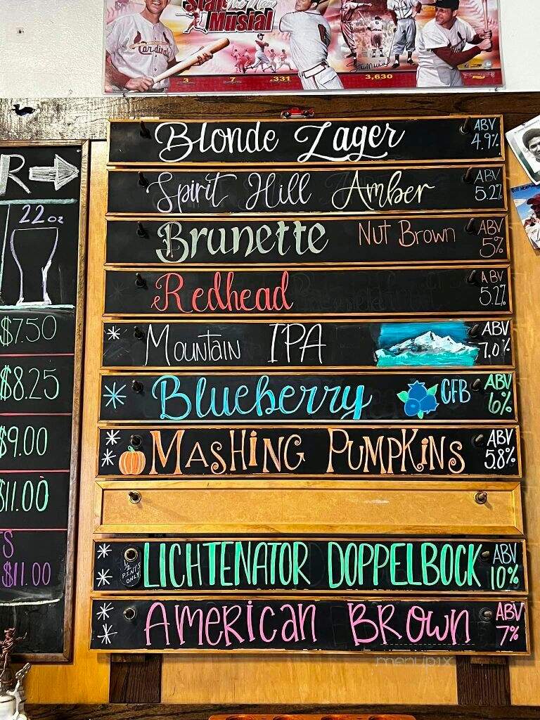 Rocky Mountain Brewery - Colorado Springs, CO