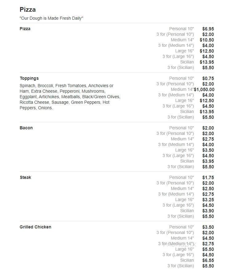 Frank's Pizza - Bensalem, PA menu_pic