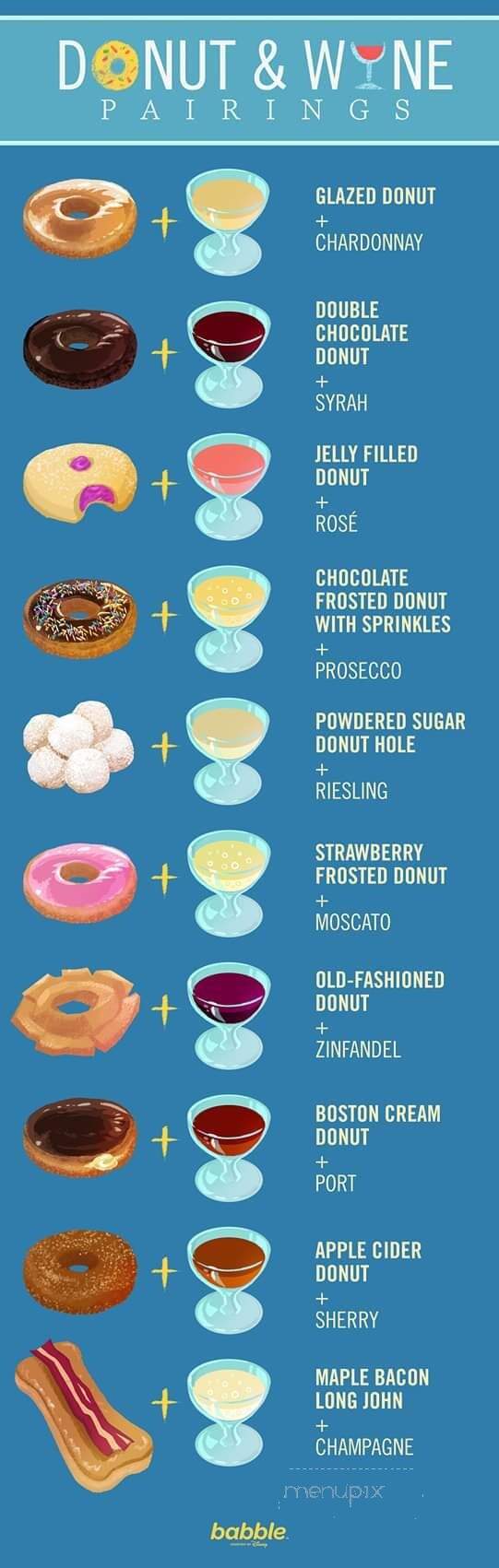 Daylight Donuts - Pulaski, TN menu_pic