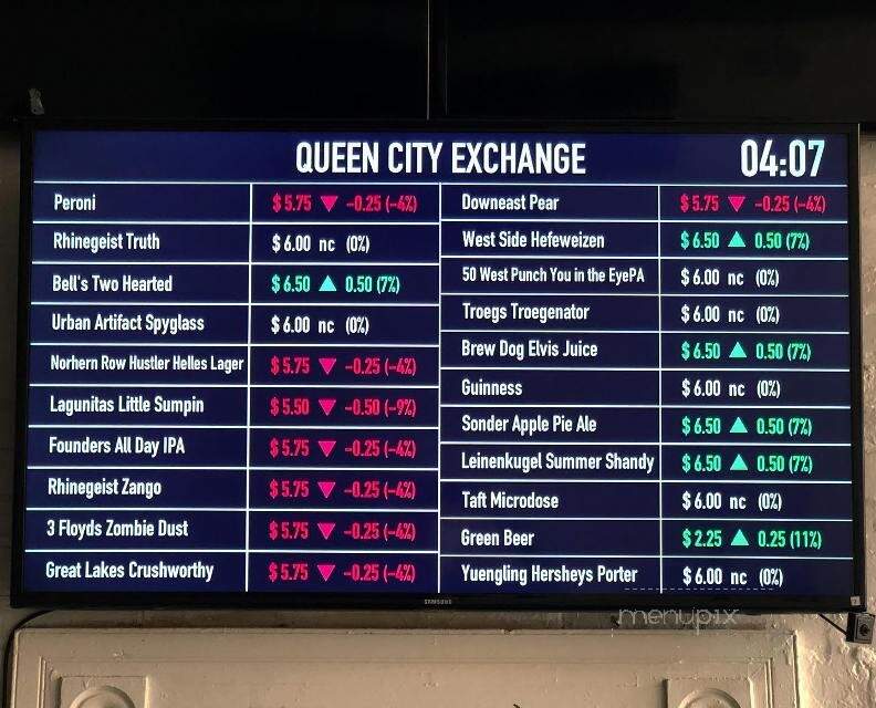 Queen City Exchange - Cincinnati, OH