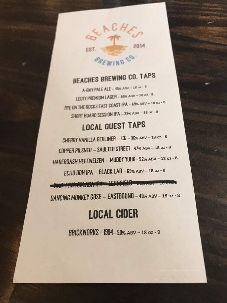 Beaches Brewing Company - Toronto, ON