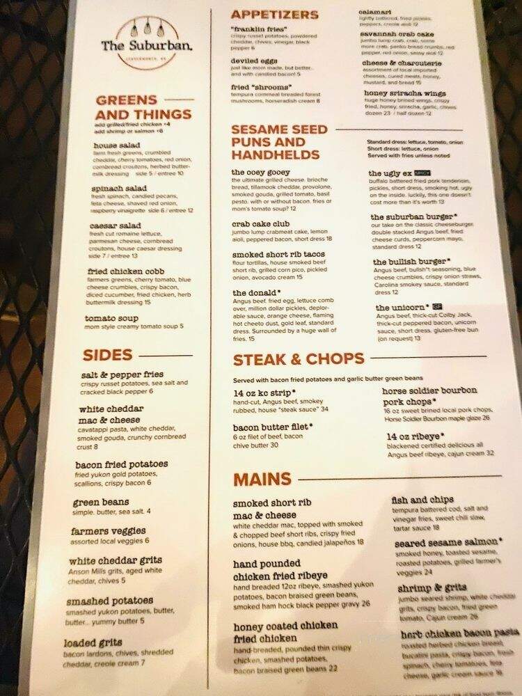 The Suburban - Leavenworth, KS menu_pic