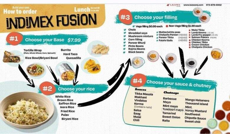 Lazeez By Dhaba - Parsippany-Troy Hills, NJ menu_pic