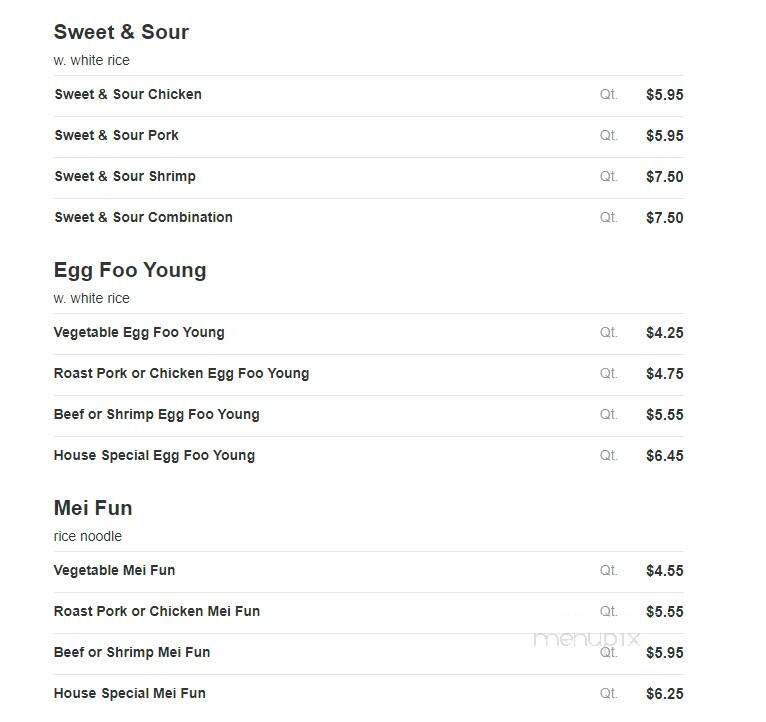 Hong Kong King Buffet - Geneva, OH menu_pic