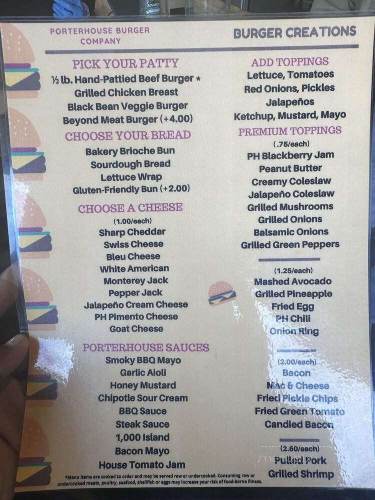 The PorterHouse Bar Grill - Greensboro, NC menu_pic