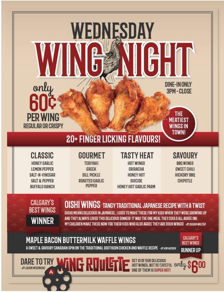 Tops Pizza & Steakhouse - Calgary, AB menu_pic