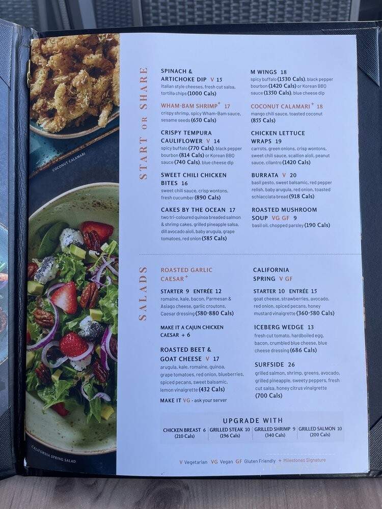 Milestones Grill + Bar - Ottawa, ON menu_pic