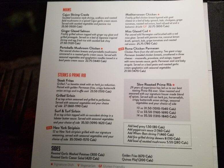Milestones Grill + Bar - Ottawa, ON menu_pic