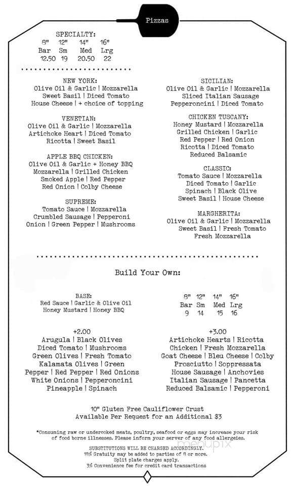Cannova's Restaurant - Neenah, WI menu_pic
