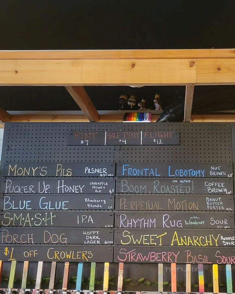 Dialectic Brewing - Mandan, ND menu_pic