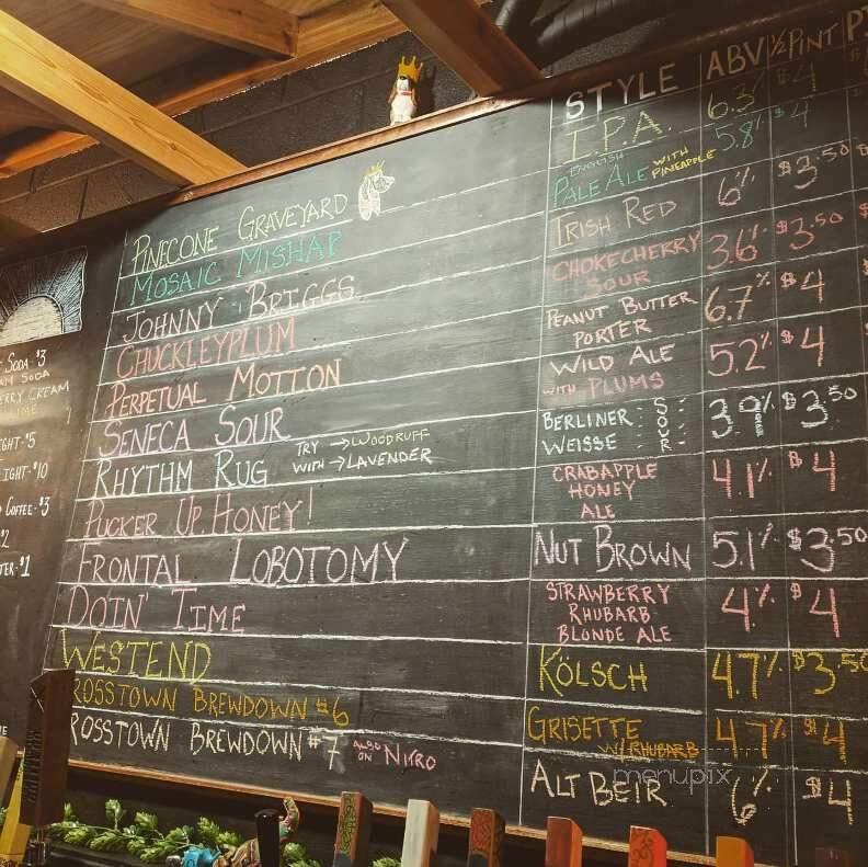Dialectic Brewing - Mandan, ND menu_pic
