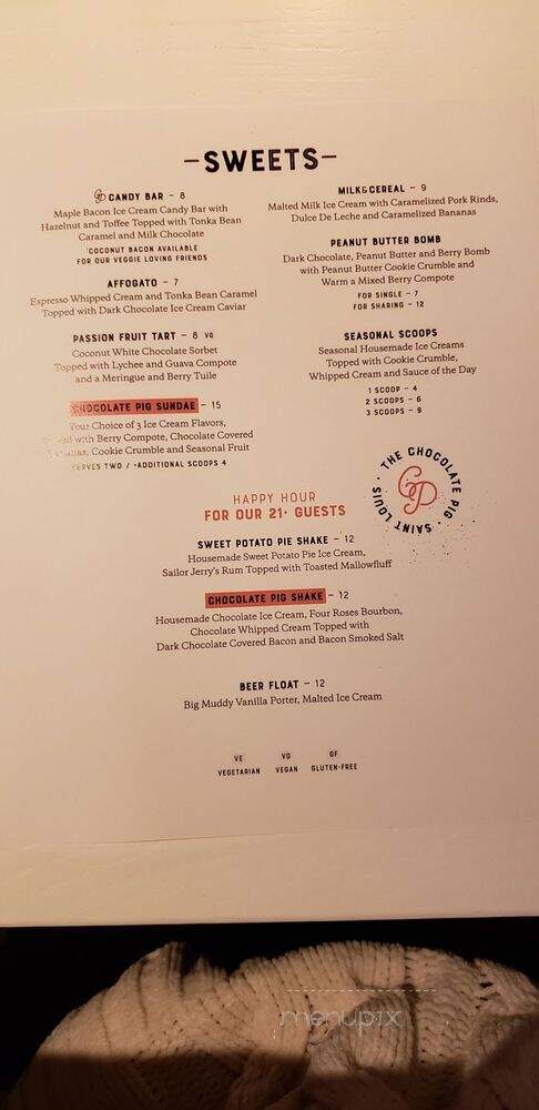 The Chocolate Pig - St. Louis, MO menu_pic