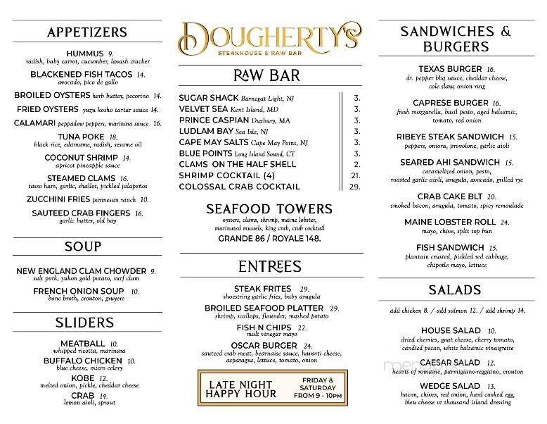 Dougherty's Steakhouse & Raw Bar - Atlantic City, NJ menu_pic