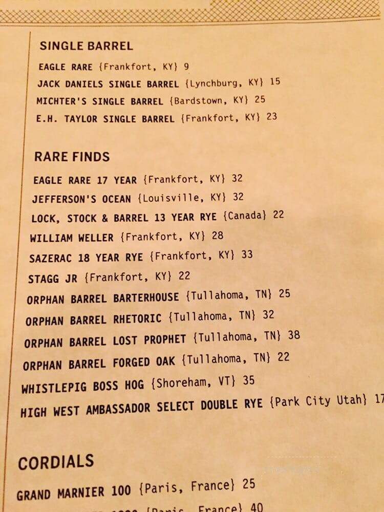 Bacon Bros Public House - Greenville, SC menu_pic