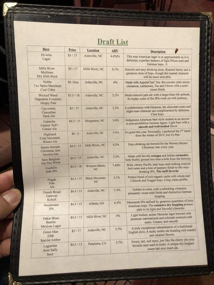 Universal Joint - Asheville, NC