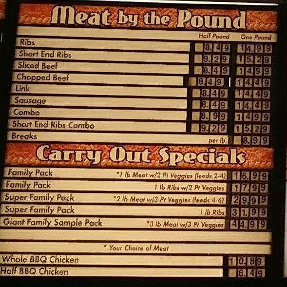 Two Podners Bar-B-Q - Dallas, TX menu_pic