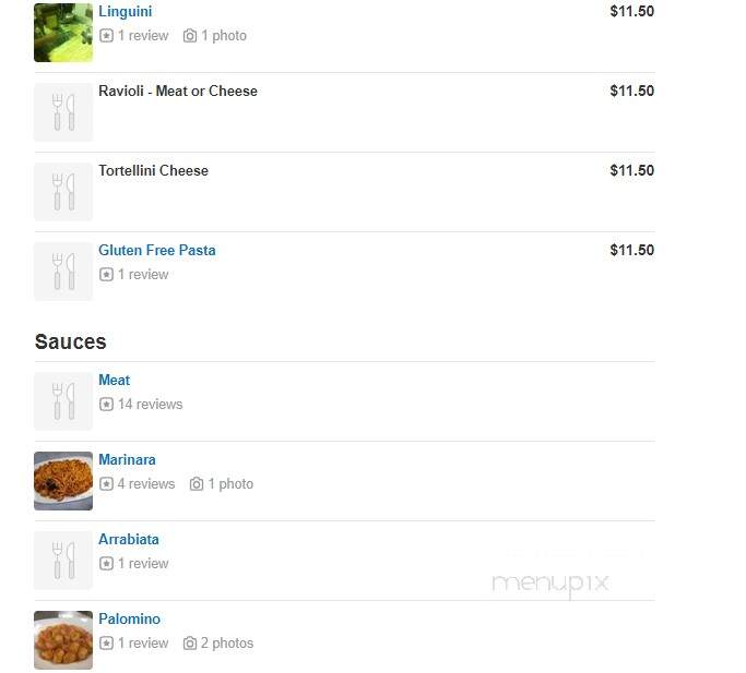 Luigi's Pizza & Subs - Livonia, MI menu_pic