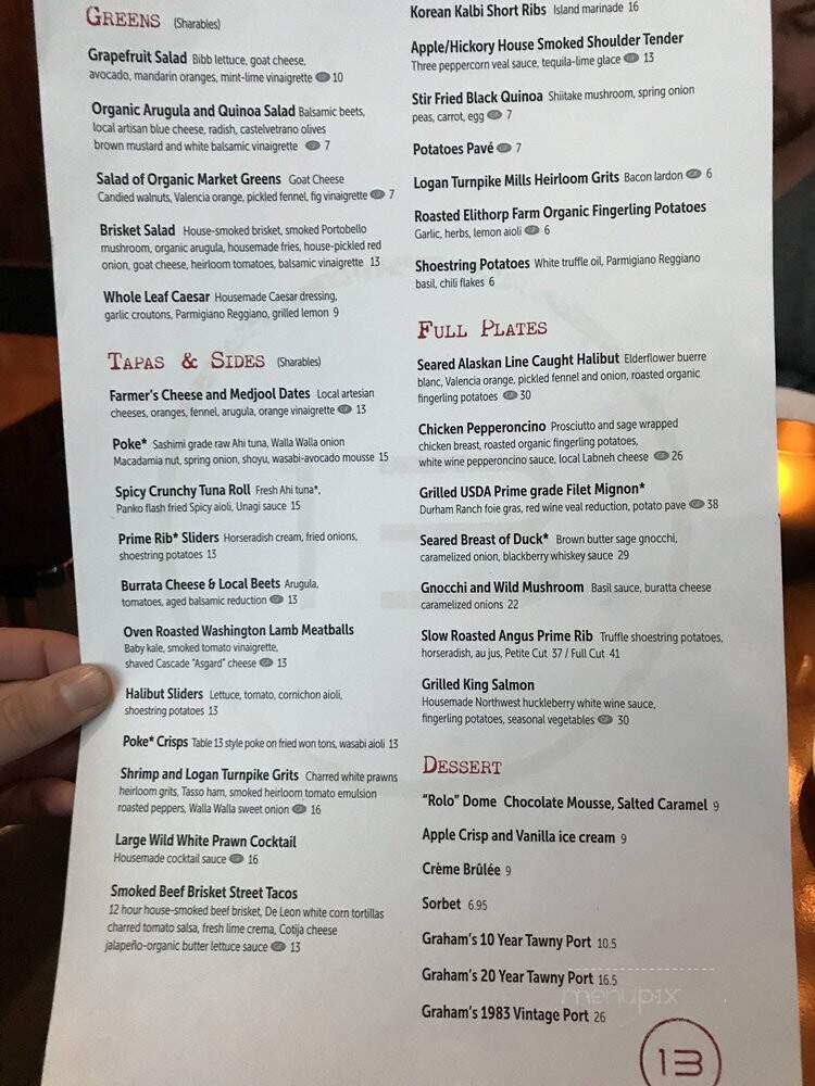 Table 13 - Spokane, WA menu_pic