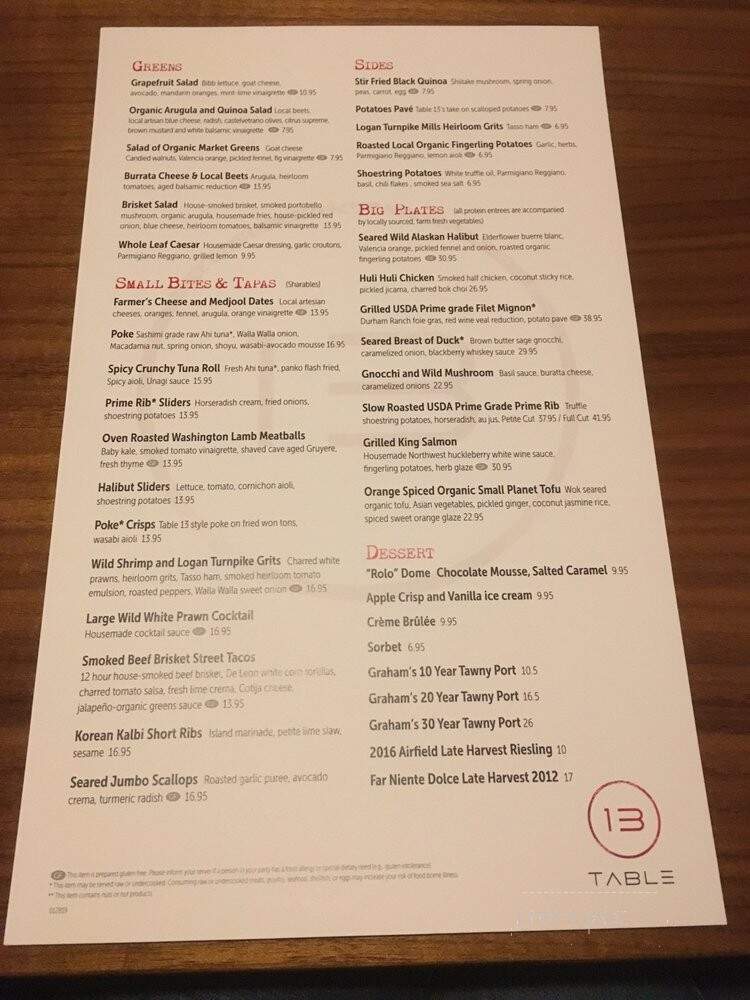 Table 13 - Spokane, WA menu_pic