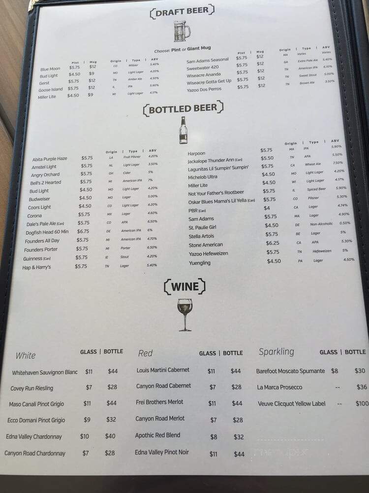 The Draft Room at Kings - Franklin, TN menu_pic