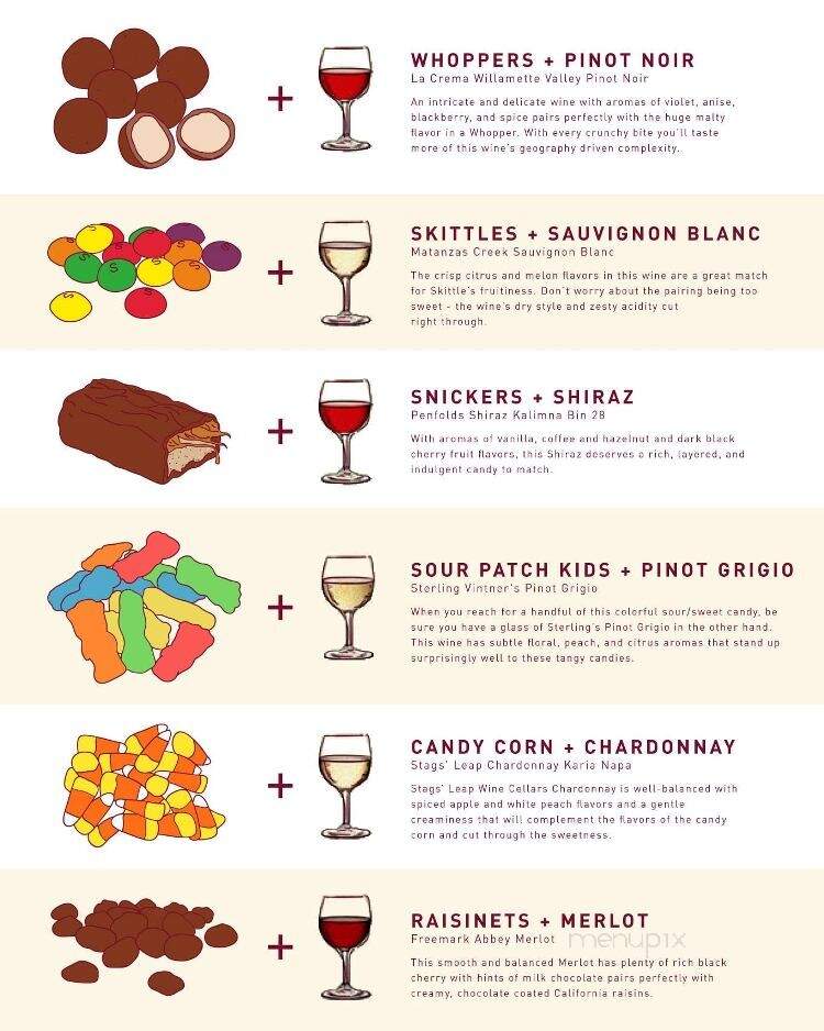 Sedona Taphouse - Cliffside Park, NJ menu_pic
