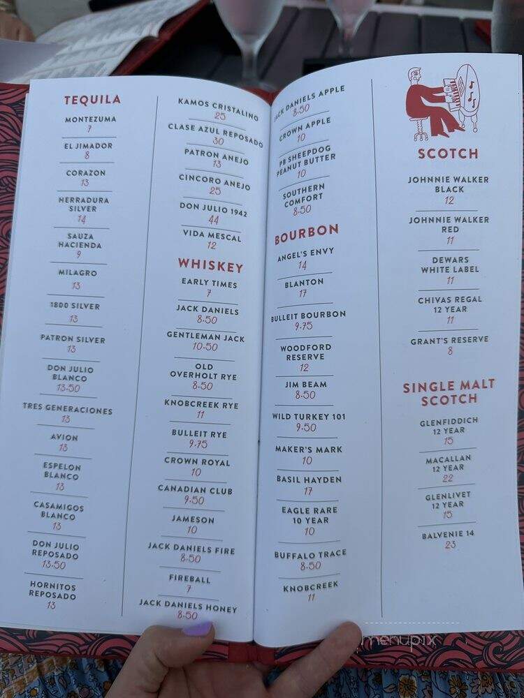 Sessions - Daytona Beach, FL menu_pic
