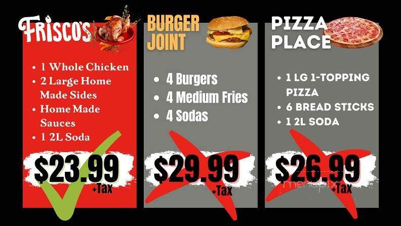 Frisco's Chicken - Lancaster, PA menu_pic
