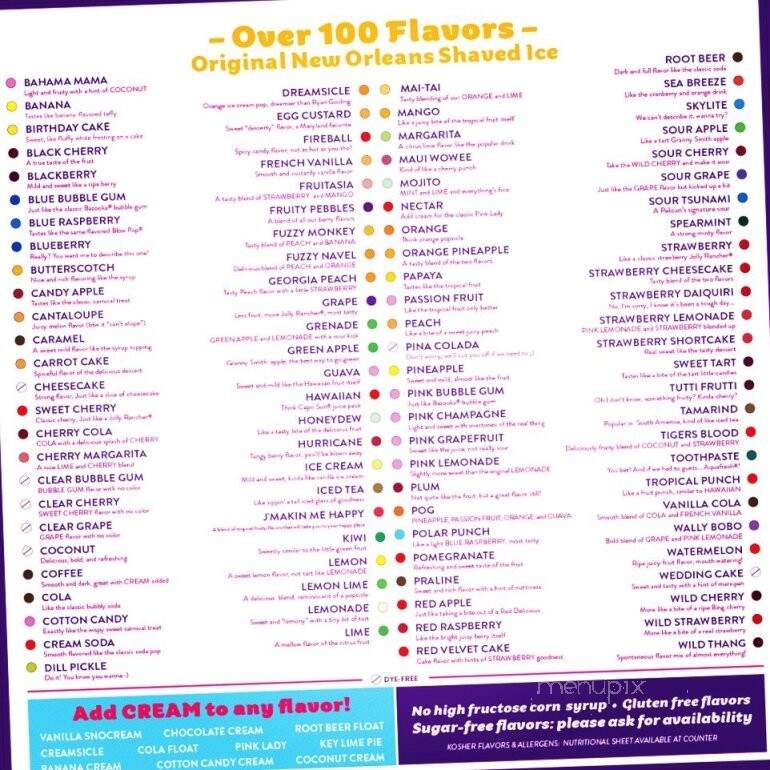 Mr Narwhal's Magnificent Snoballs - Charleston, SC menu_pic