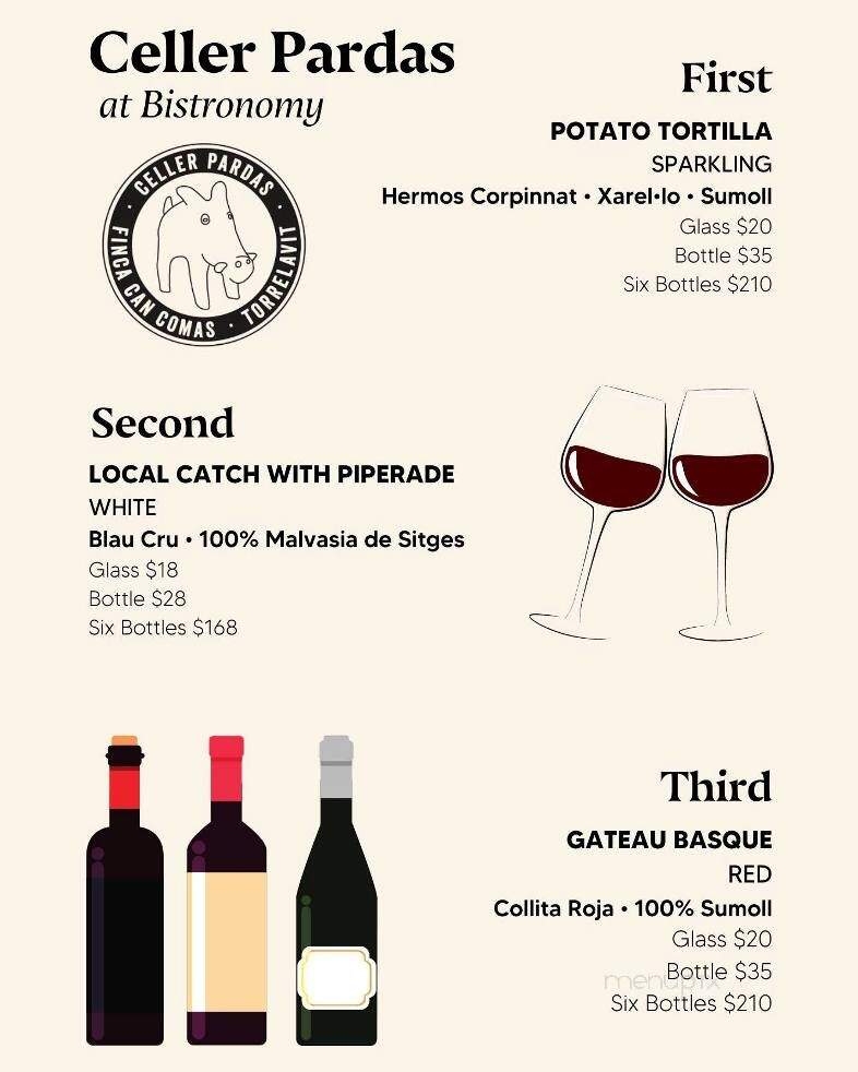 Bistronomy By Nico - Charleston, SC menu_pic