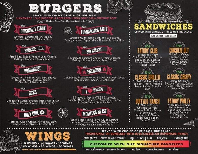 Fatboys -Juicy Beef & Tasty Bird - Destin, FL menu_pic