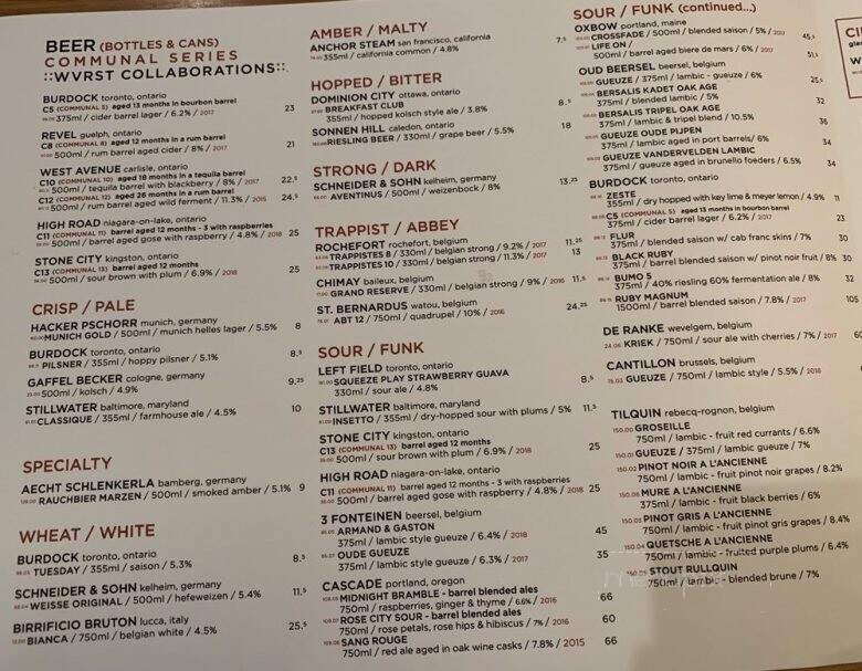 Wvrst Union Station - Toronto, ON menu_pic