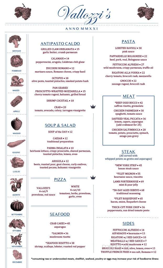 Vallozzi's Classic - Greensburg, PA menu_pic