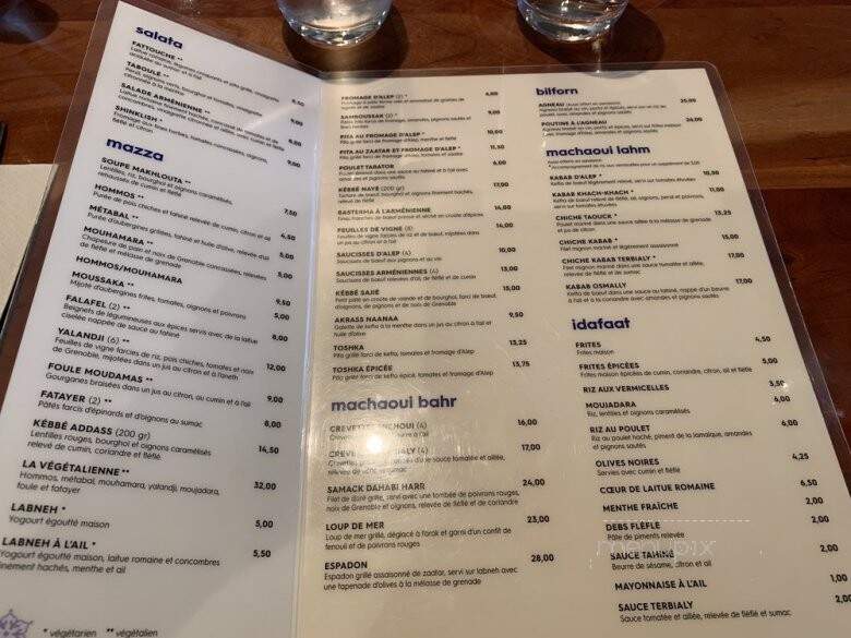 Le Petit Alep - Montreal, QC menu_pic