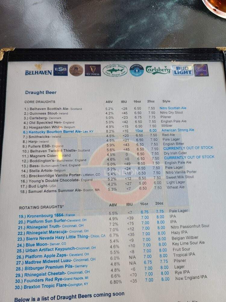 Pub At Crestview Hills - Crestview Hills, KY menu_pic