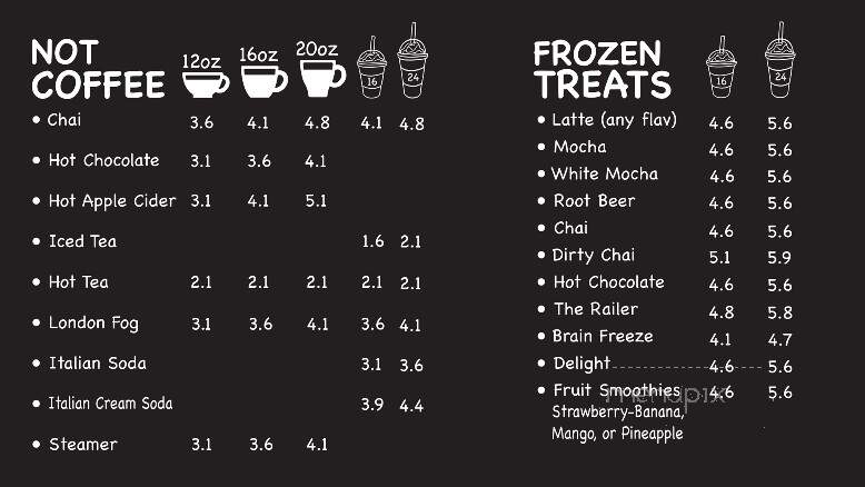 Norm's Coffee Bar - Newton, KS menu_pic