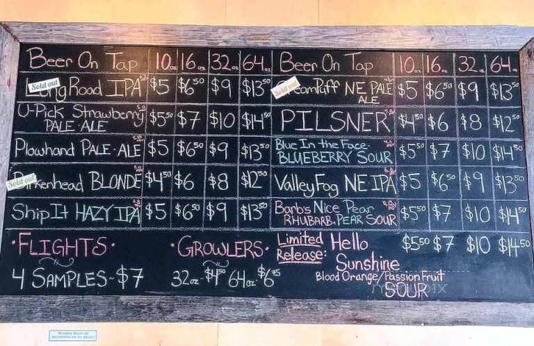 Pemberton Brewing - Pemberton, BC menu_pic
