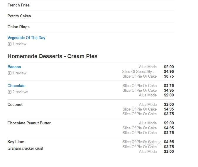 Sugar & Spice Family Restaurant - Sarasota, FL menu_pic