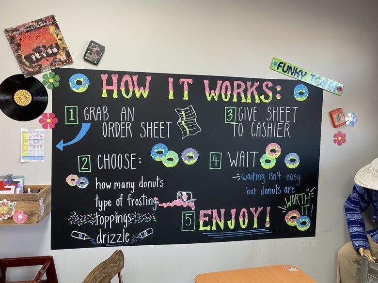 Hippie Donuts - Cartersville, GA menu_pic