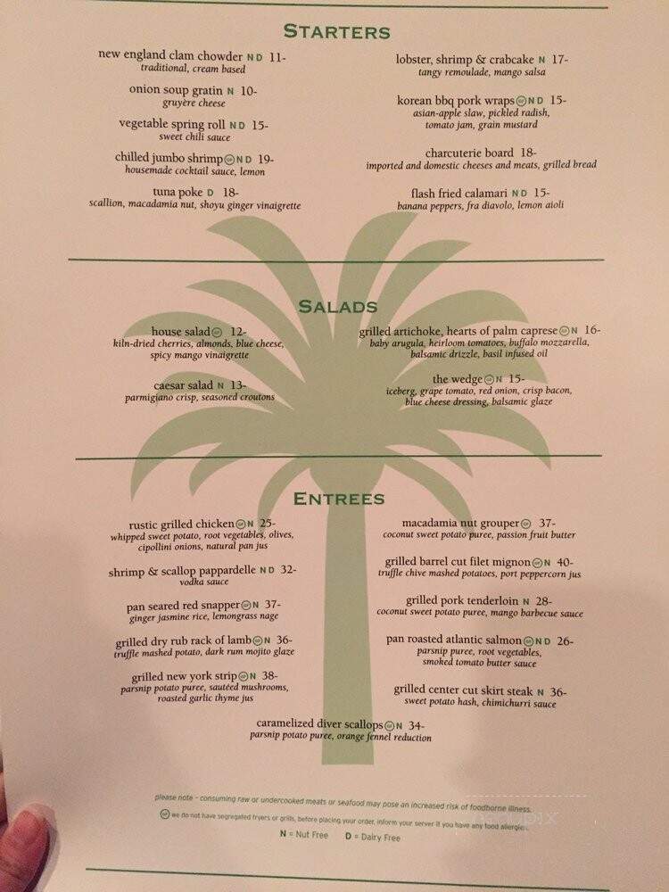Lido Beach Grille - Sarasota, FL menu_pic
