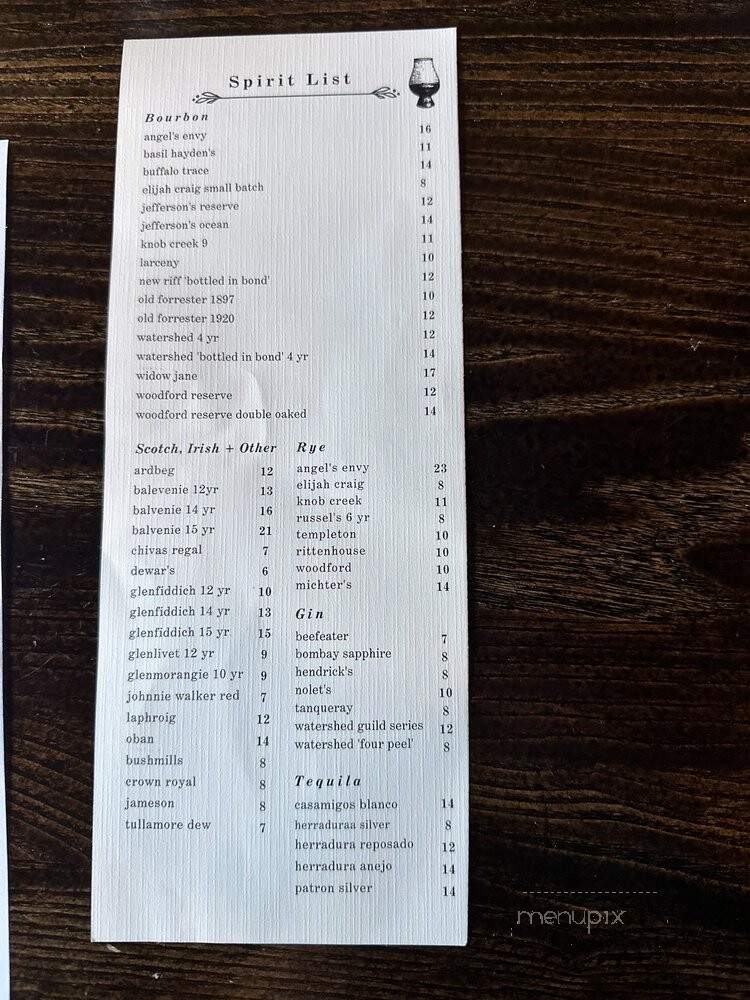 1808 American Bistro - Delaware, OH menu_pic