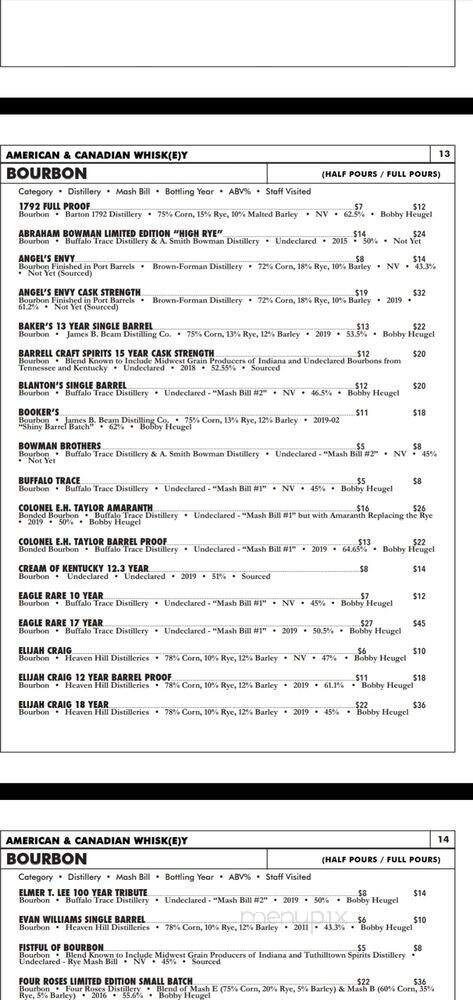 Anvil - Houston, TX menu_pic