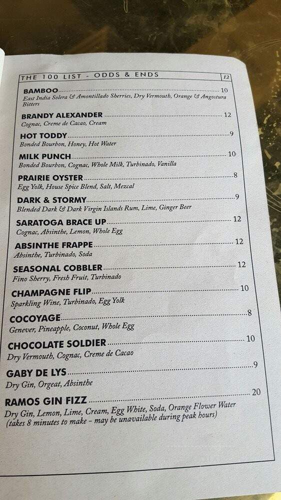 Anvil - Houston, TX menu_pic