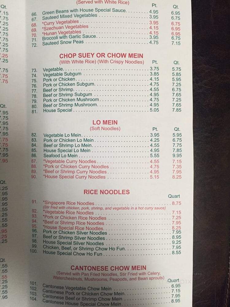 Mitzi's Carry Out - Farmington Hills, MI menu_pic