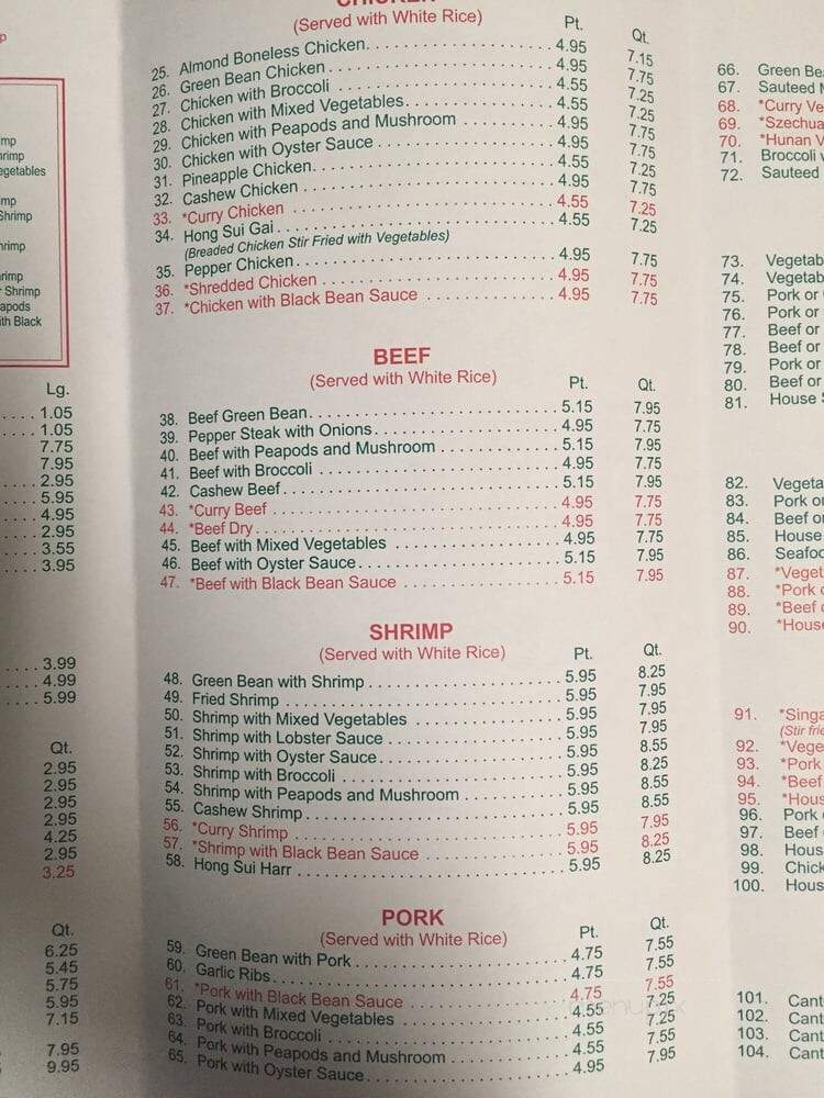 Mitzi's Carry Out - Farmington Hills, MI menu_pic