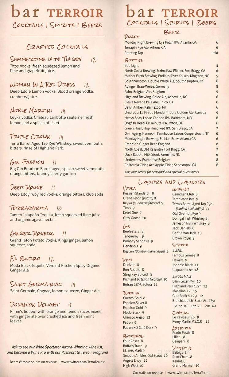 Terra Grille - Atlanta, GA menu_pic