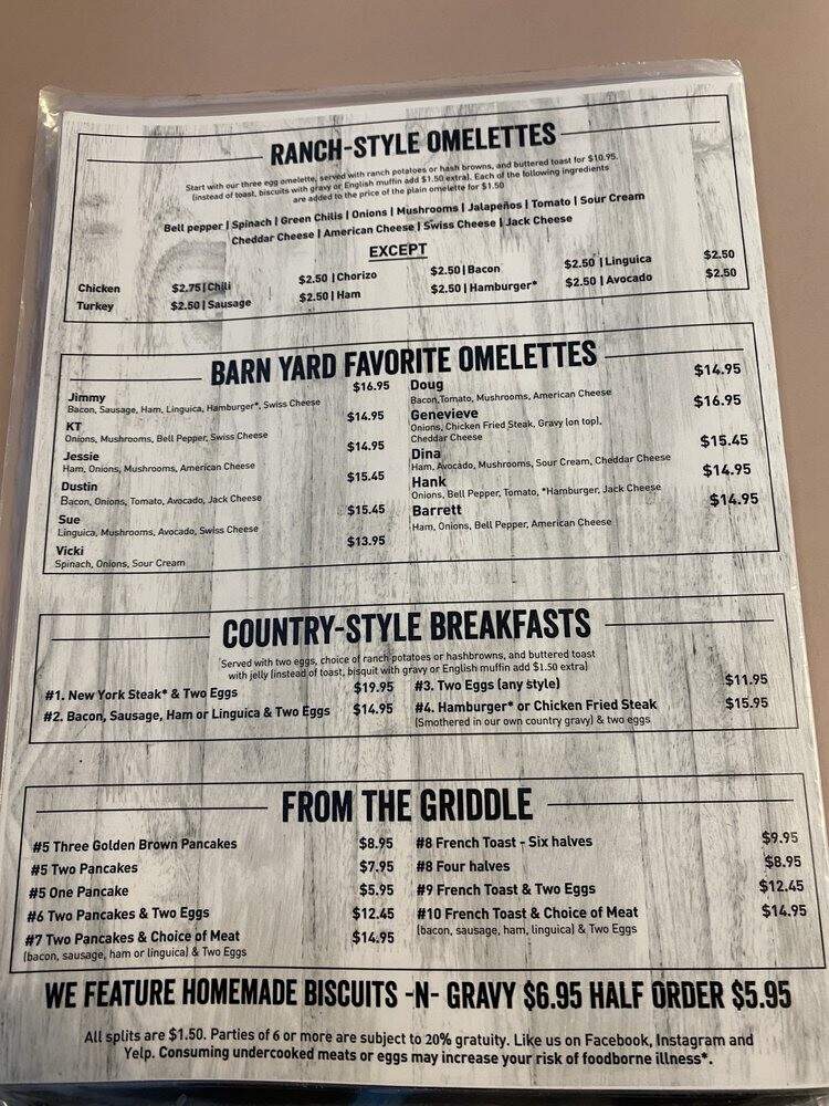 Jim's Country Style Restaurant - Pleasanton, CA