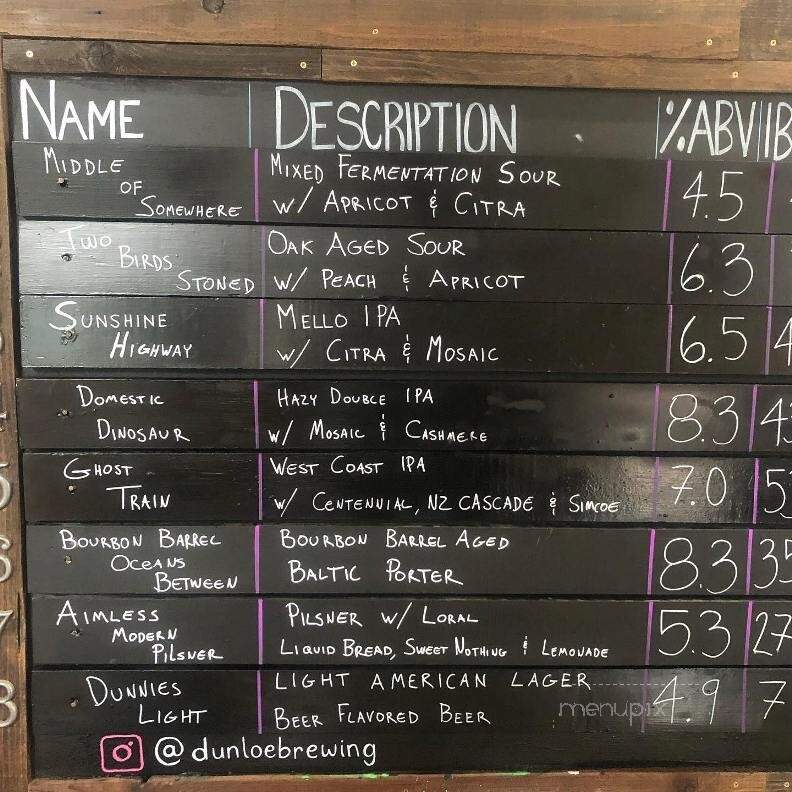 Dunloe Brewing - Davis, CA menu_pic