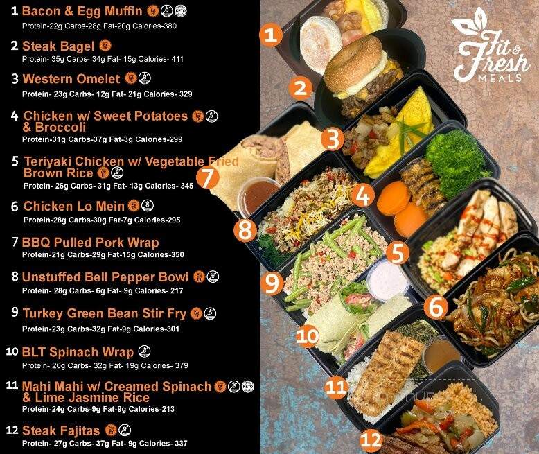 Fit and Fresh Meals - New Iberia, LA menu_pic